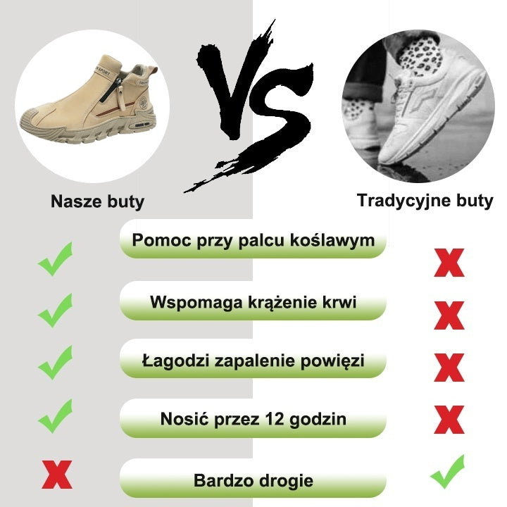 ⏰Ergonomicznie zaprojektowane buty ortopedyczne do chodzenia, amortyzujące wstrząsy✅️Zdrowe buty ortopedyczne stworzone specjalnie dla europejskich mężczyzn.