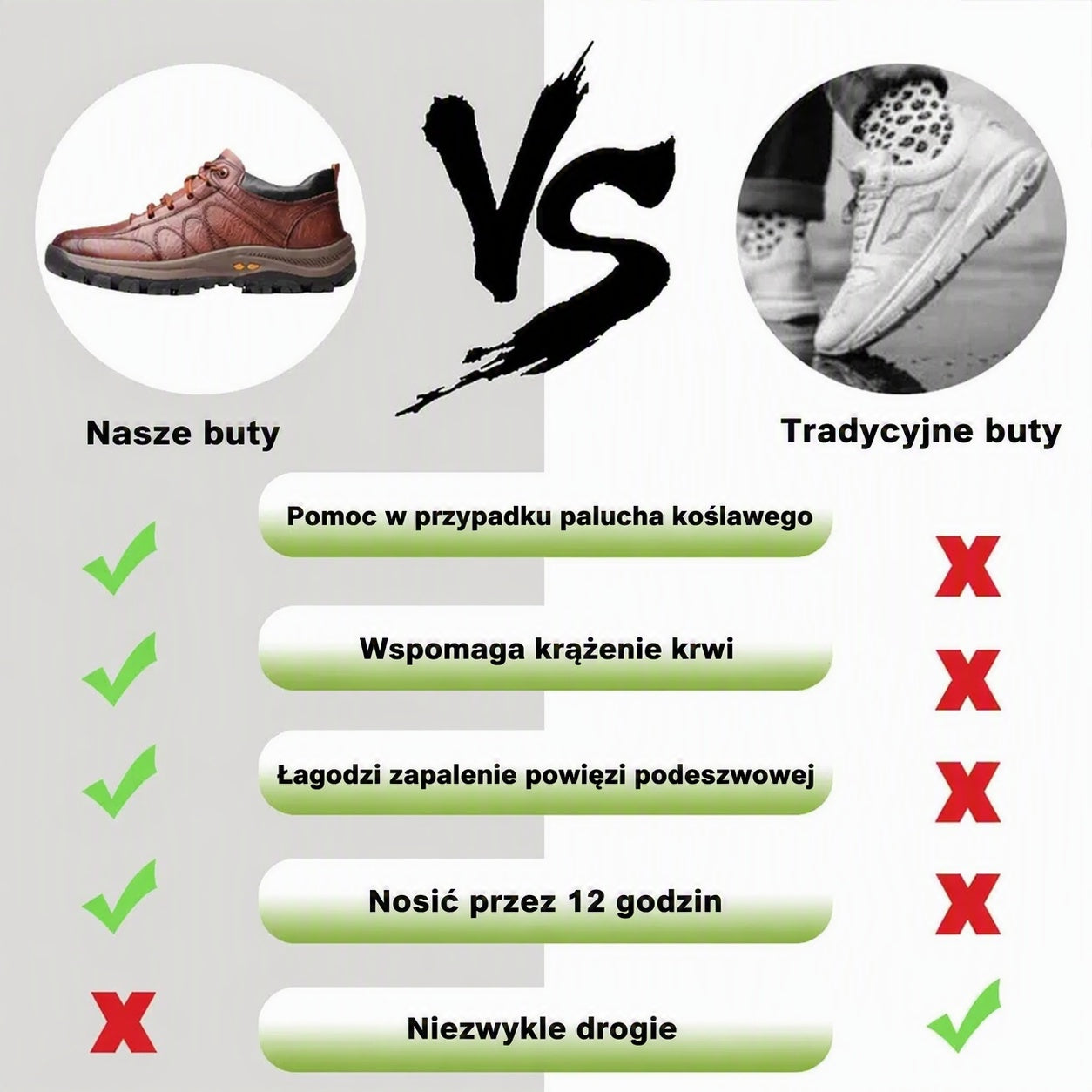 ⏰50% zniżki dziś – nie przegap okazji! 🐂Wodoodporne i antypoślizgowe 🦶buty ortopedyczne ze skóry krowiej dla mężczyzn, które łagodzą ból nóg