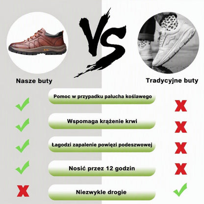 ⏰50% zniżki dziś – nie przegap okazji! 🐂Wodoodporne i antypoślizgowe 🦶buty ortopedyczne ze skóry krowiej dla mężczyzn, które łagodzą ból nóg