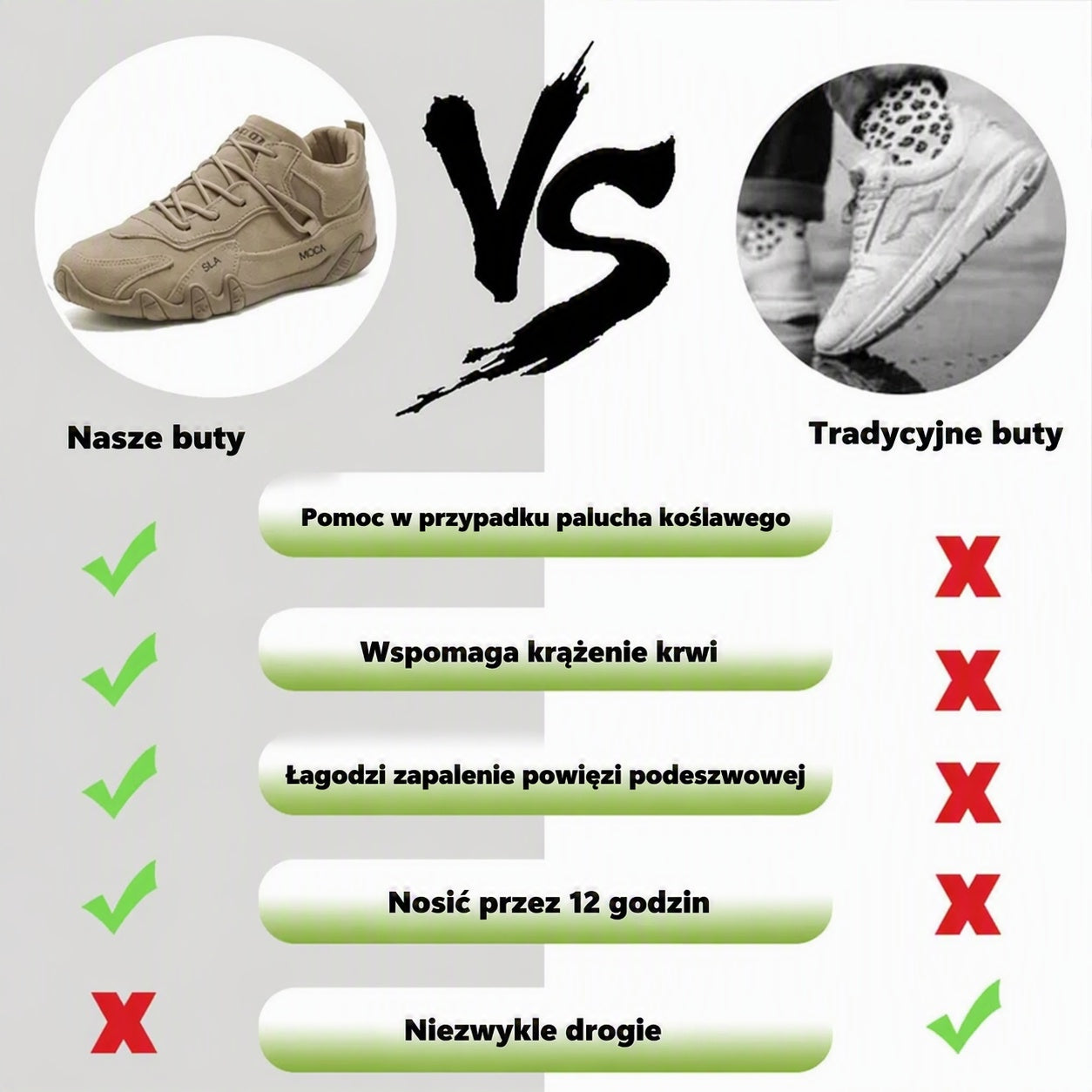 [⏰Ograniczona czasowo zniżka 60% – Nie przegap!] Ergonomicznie zaprojektowane buty ortopedyczne – Wysokiej jakości skóra + szycie ręczne 👞