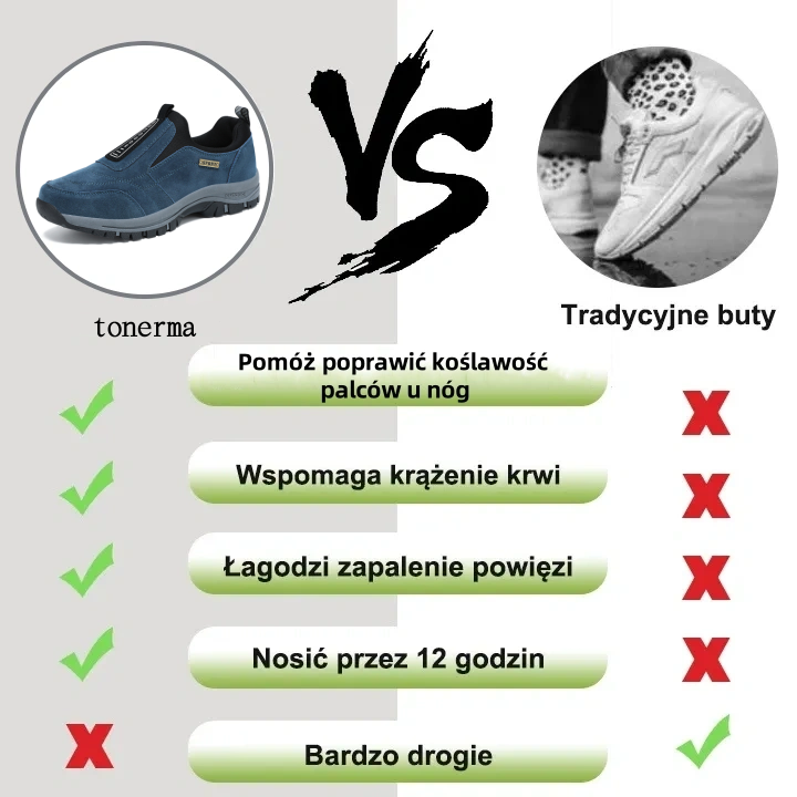 🔥Nie przegap! ✅Nowo zaprojektowane, miękkie, wygodne, wodoodporne i antypoślizgowe buty ortopedyczne ze zamszu, które łagodzą ból stóp👞