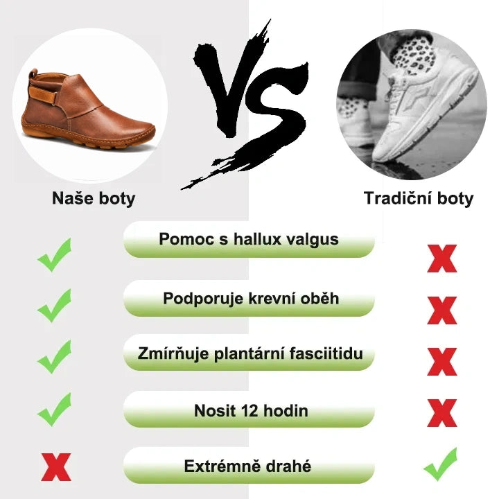 🔥 Obuwie ortopedyczne dla kobiet o ergonomicznej konstrukcji, skutecznie łagodzące bóle stóp, kolan i pleców