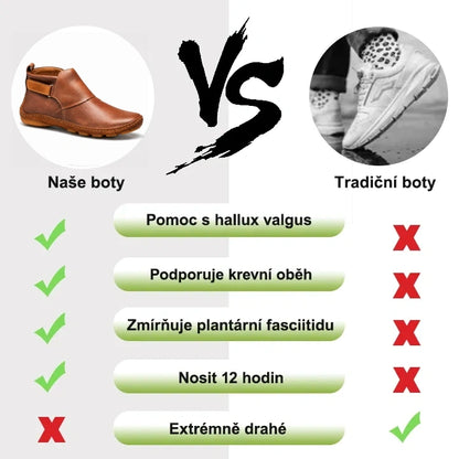 🔥 Obuwie ortopedyczne dla kobiet o ergonomicznej konstrukcji, skutecznie łagodzące bóle stóp, kolan i pleców